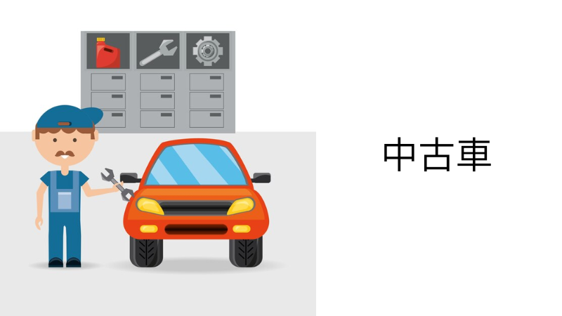 中古車