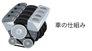 車の仕組み